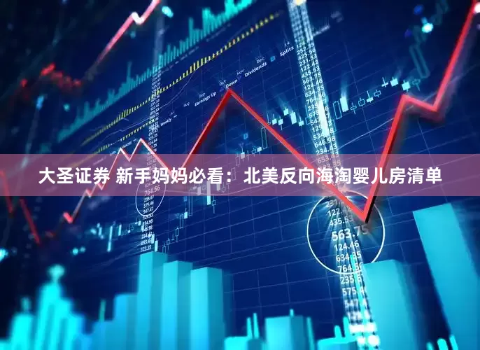 大圣证券 新手妈妈必看：北美反向海淘婴儿房清单
